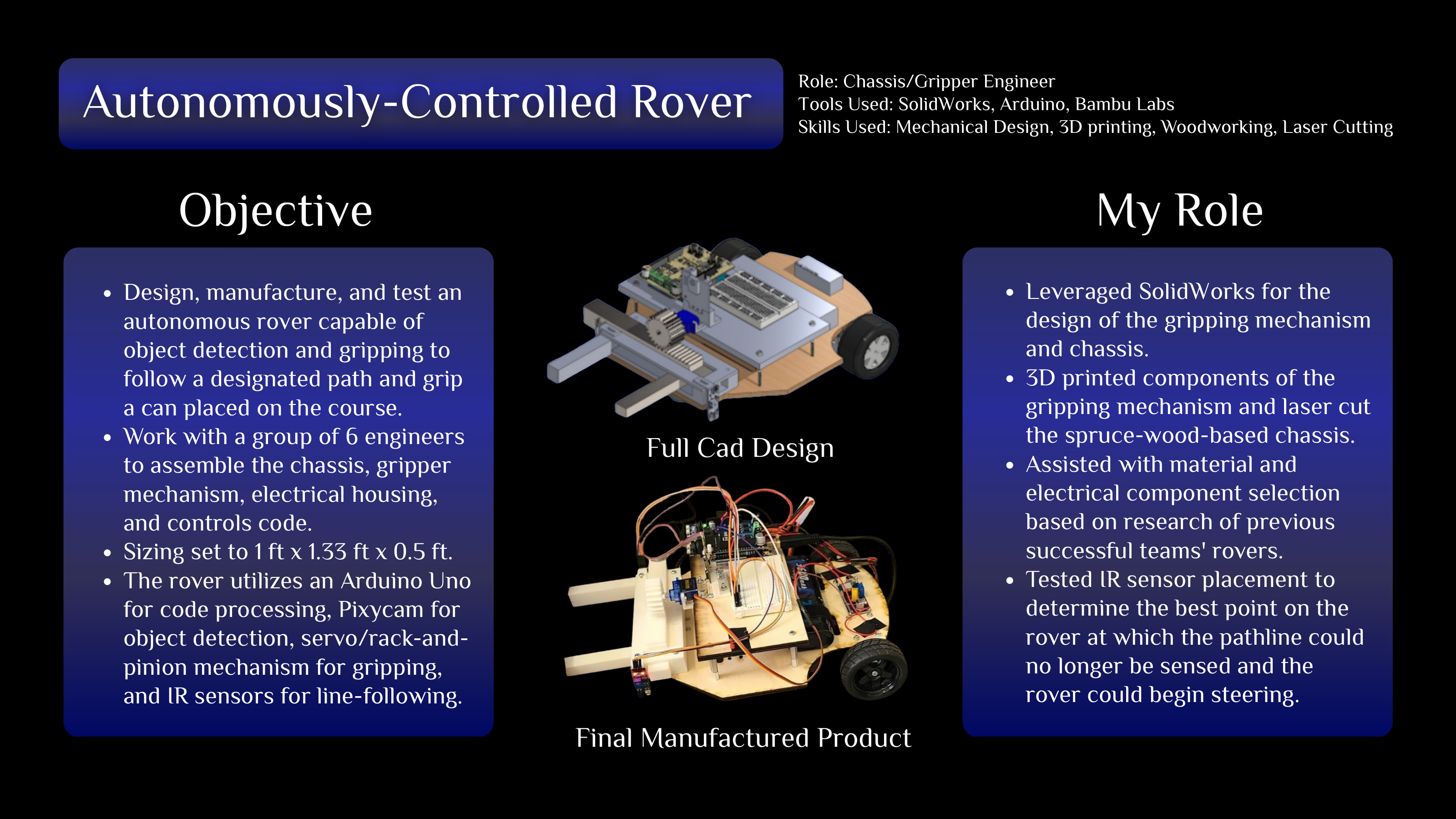Portfolio page 8