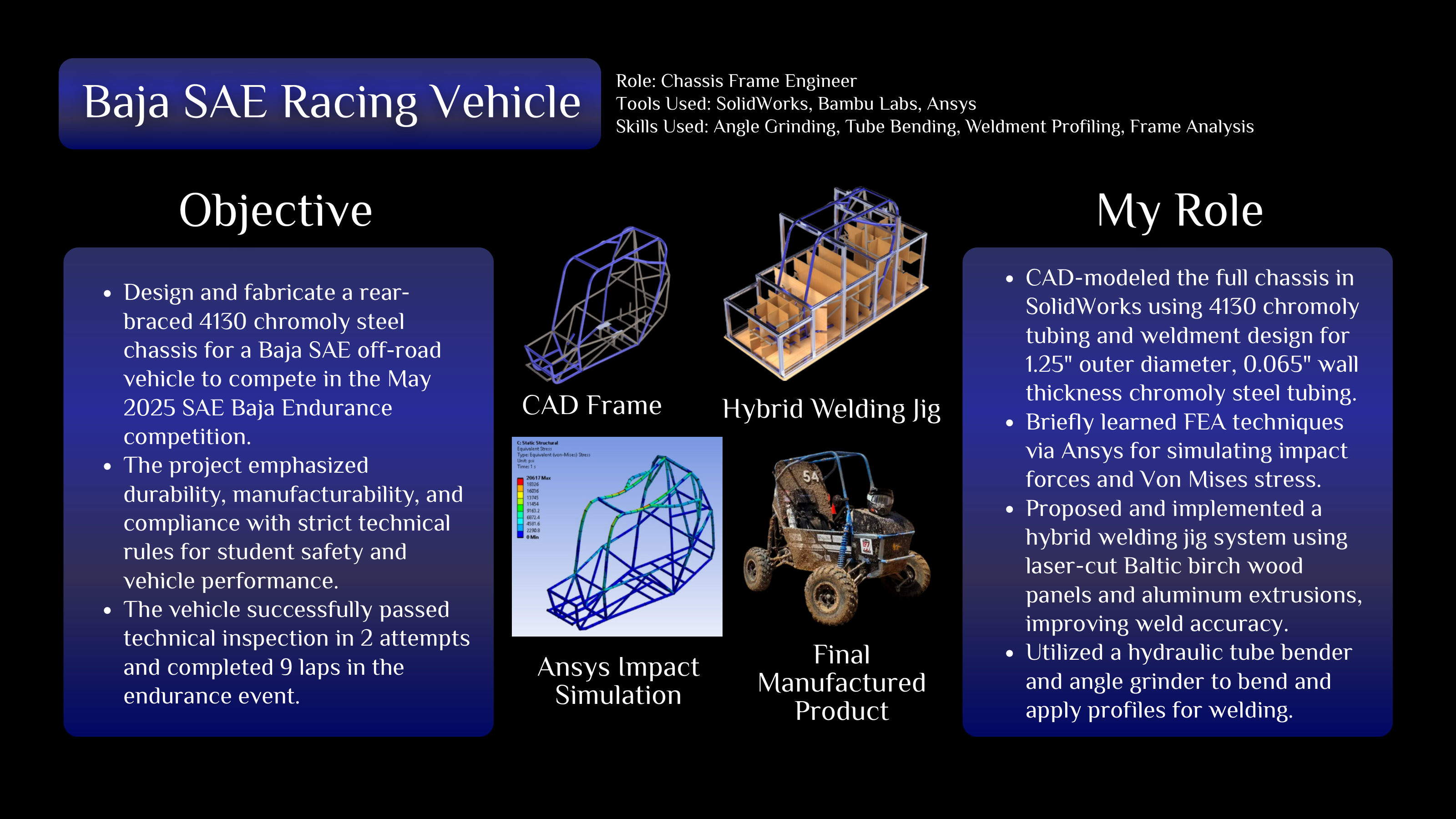 Portfolio page 12